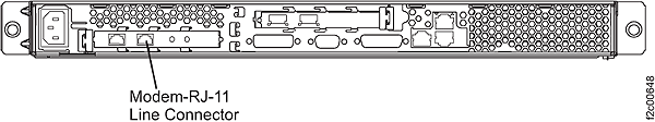 Modem connector on the X335 management console server