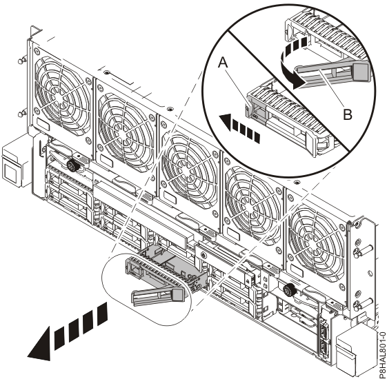 Removing the disk drive